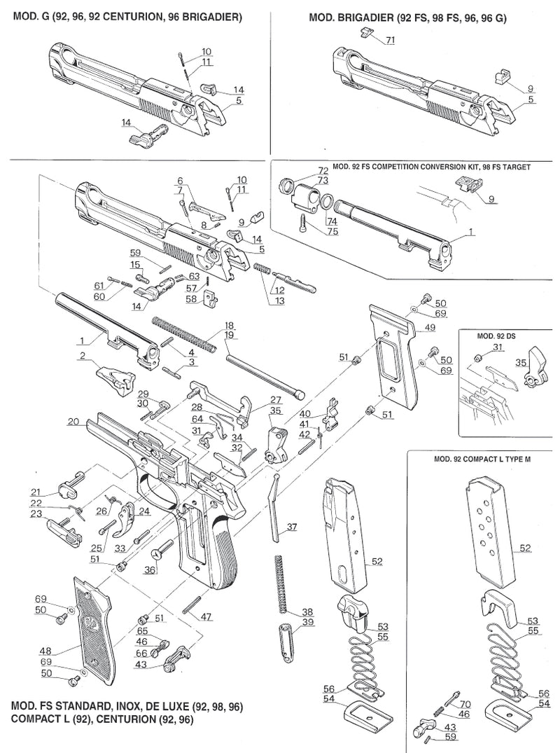 ESPLOSO BERETTA 92\98